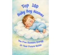 Top 100 Baby Boy Names