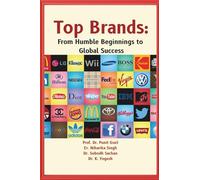 Top Brands: From Humble Beginnings to Global Success