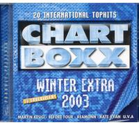 Photography & Cinema – Top Music 13 – MAGIC GAMES – SNOOPY LINUS IN NOT