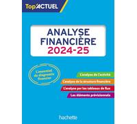 Top'Actuel Analyse financière 2024-2025