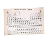 TOPBATHY Tableau Périodique Des Éléments Décoration De Classe De Chimie Affiche Des Éléments Affiche Éducative Affiche De Décoration De Classe De Sciences Affiche Chimique Affiche Scolaire