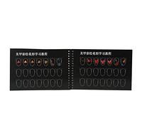 TOPINCN Cahiers D'exercices de Peinture de Manucure, Outil pour Débutants, Modèle de Pratique de Dessin de Nail Art Simple, Noir 01 # (fleurs peintes)