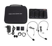 TOPINCN Système de Visite Guidée sans Fil, 2 émetteurs et 20 récepteurs. Récepteur Léger avec Technologie de Réduction du Bruit numérique. (Prise UE)