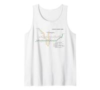Toronto Canada Train Line Railway - Carte d'itinéraire souvenir Débardeur