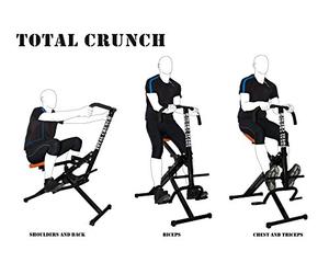 TOTAL CRUNCH - Appareil de fitness 4 en 1 - Permet de travailler l'ensemble des muscles du corps - Combine 4 types d'exercices intenses différents - Idéal pour aider à brûler les calories