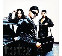 Total (Hhat50)