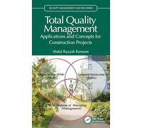 Total Quality Management