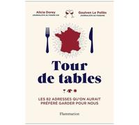Goulven Le Polles & Alicia Dorey – Tour de tables – Les 82 adresses qu'on aurait préféré garder