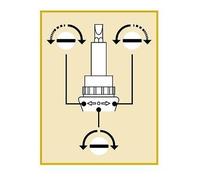 TOURNEVIS A CLIQUET 7 EN 1 & 7 EMBOUTS