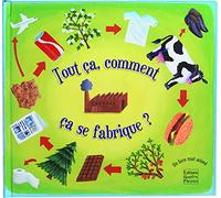 Tout ça, comment ça se fabrique ?