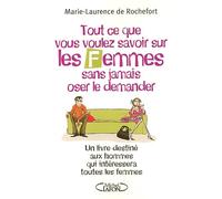 Tout ce que vous voulez savoir sur les femmes - Un livre destiné aux hommes, qui intéressera les fem