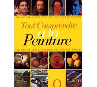 Tout comprendre à la peinture