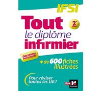 Tout le Diplôme Infirmier en fiches mémos - DEI - UE 1.1 à 6.2 - IFSI - Entrainement révision 2e Ed