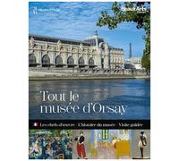 Tout Le Musée D'orsay - Visite Guidée, L'histoire Du Musée, Les Chefs-D'oeuvre