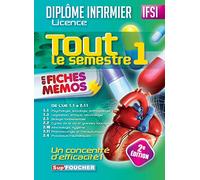 Tout le semestre 1 en fiches mémos: De l'UE 1.1 à 2.4