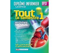 Tout le semestre 1 en fiches mémos: De l'UE1.1 à 2.4