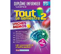 Tout le semestre 2 en fiches mémos