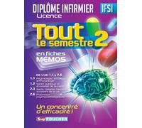 Tout le semestre 2 en fiches mémos: De l'U.E 1,1 à 2,6
