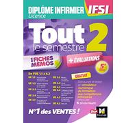 Tout le semestre 2 en fiches mémos - DEI IFSI - Révision et entrainement