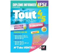Tout Le Semestre 4 & 5 En Fiches Mémos