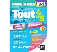 Tout Le Semestre 4 & 5 En Fiches Mémos