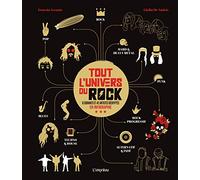 Tout l'univers du Rock: 8 courants et 42 artistes décryptés en infographie