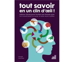 Tout savoir en un clin d'oeil !: Mémo visuel pour toutes ces choses que l'on aurait jamais cru savoir, et autres leçons oubliées