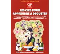 Tout savoir sur la dégustation