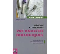 Tout savoir sur les analyses biologiques