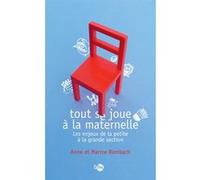 Tout Se Joue À La Maternelle
