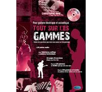 Tout Sur Les Gammes Guitare - Rime