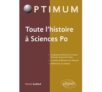 Toute l'histoire à Sciences Po