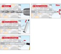 TOX Tampon d'ancrage S-Fix Plus M10x80/13