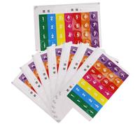 TOYANDONA 8 pièces Autocollants de Notes pour Flûte de de Doigt Adhésif Facile à Coller pour Débutants Accessoires de Percussion pour Apprentissage Musical