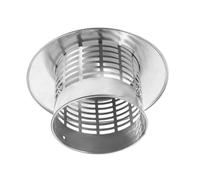 TOYANDONA Chapeau de Cheminée Protection Pluie Extérieure Ventilateur de Toit Odeurs et Débris Capuchon Étanche pour Conduit Dévacuation