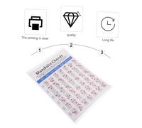 TOYANDONA Mandolin Chord Chart Laminated Portable Diagram With Coated Paper Practical Fretboard Note Guide For Beginners Easy-to-use Mandoline Finger Position Poster