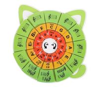 TOYANDONA Piano Flash Cards Circle of Fifths Wheel Rhythm Training Music Education Tool for Beginners Teaching Piano