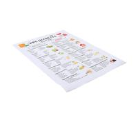 TOYANDONA Tableau Mural des Aliments pour Prédiabète avec Planification Diététique Support Visuel pour Gestion Nutritionnelle et Contrôle du Sucre