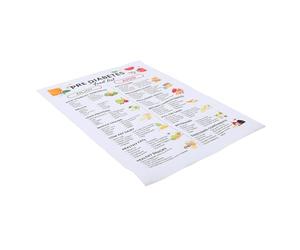 TOYANDONA Tableau Mural des Aliments pour Prédiabète avec Planification Diététique Support Visuel pour Gestion Nutritionnelle et Contrôle du Sucre