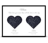 toyofmine Affiche personnalisé avec carte des étoiles pour maman - Impression personnalisée de constellations en forme de cœur avec nom et date - Cadeau attentionné pour la fête des Mères