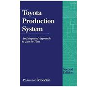 Toyota Production System