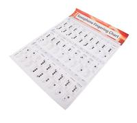 Toyvian Guide D'apprentissage des Doigtés de Saxophone Grosse Taille sur Papier Épais, Affiche des Accords et Tableau des Notes pour Débutants et Musiciens, Outil Pratique pour Études