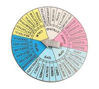 Toyvian Insigne de Roue des Émotions Métallique, Badge Portable en Alliage Robuste, Plateau Tournant Compact, Accessoire Décoratif pour Sensibilisation Santé Mentale et Bien-être Émotionnel