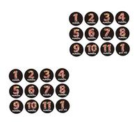 Toyvian Lot de 2 Autocollants Mensuels pour Bébé Adorables Autocollants Ronds pour Nouveau-né pour Le Suivi de La Croissance de Bébé 12 Pièces