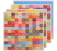 Toyvian Lot de 5 sets de Autocollants Carrés Numérotés pour Broderie Diamant et Point de Croix Étiquettes Adhésives Colorées Dmc Fournitures de Classement Pratiques pour Bocaux et