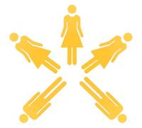 TOYZFRIENDY 5 Pièces Panneaux de Porte Toilette Auto-adhésifs Acrylique Miroir Doré Signes Wc Hommes et Femmes pour Bureaux Restaurants et Espaces Publics