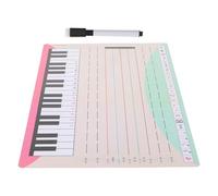 TOYZFRIENDY Tableau Blanc Portable à Effaçage à Sec avec Portée Musicale Tableau Écriture Manuel pour Notes Musicales Effaçable Mural pour Enseignement et Pratique