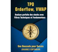 TPO Orderflow, VWAP: Analyse parfaite des stocks avec Filtres Techniques et Fondamentaux