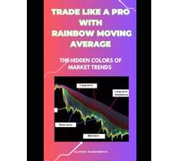 Trade Like a Pro with Rainbow Moving Average: The Hidden Colors of Market Trends