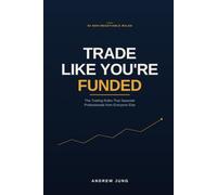 Trade Like You're Funded: The Trading Rules That Separate Professionals from Everyone Else